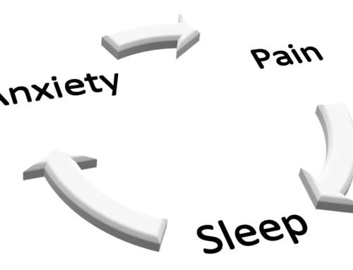 Anxiety, Pain, Sleep – the vicious triad
